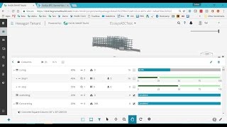 The Benefits of Cost Control in Construction