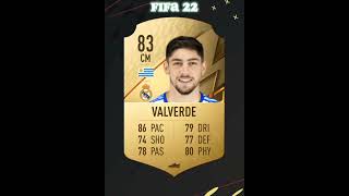 FEDERICO VALVERDE FIFA  EVOLUTION 🇺🇾️#eafc24 #fut