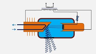 HOW ARE X-RAYS PRODUCED? screenshot 5