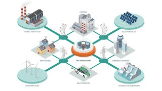 Famous Sector Coupling: The New Energy Buzzword Explained Wealth