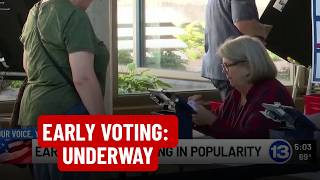Early voting underway in Ohio for 2026 midterms