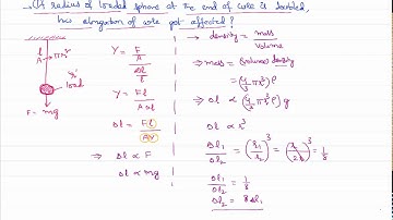 Elongation in Wire If radius of the Loaded Sphere is doubled for IIT-JEE and NEET Physics