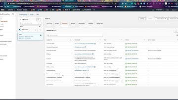 Deploy Infrastructure As Code with AWS CloudFormation - part1