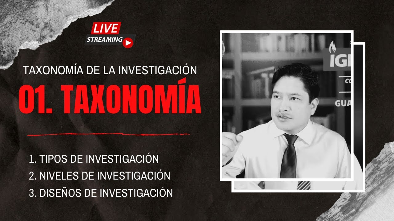 Taxonomía de la investigación TAXONOMÍA 012020SIPRO YouTube