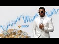 Forex Strategy: How to Execute & Protect Capital with 'Looking Left' | Advanced Risk Management