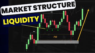 Identifying Key Structures & Liquidity Zones screenshot 5