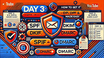Day 3: How to Set Up SPF, DKIM & DMARC for Email Authentication