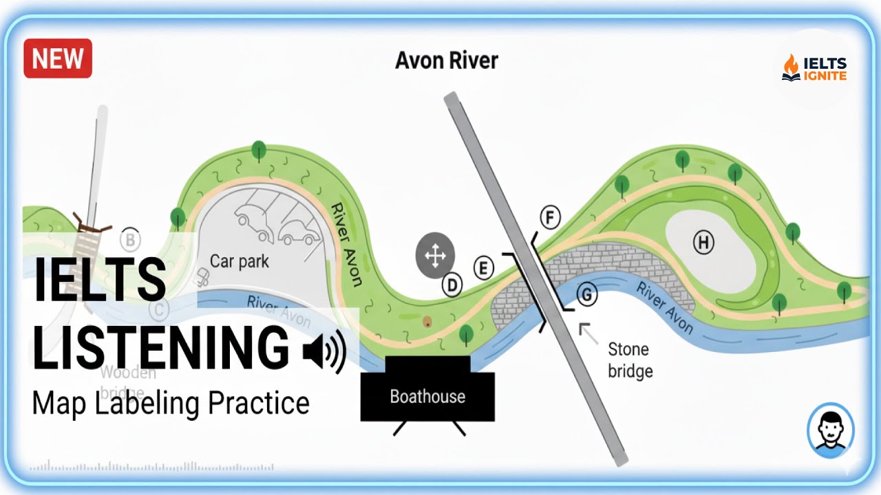 IELTS Listening Map Practice Test 2025| IELTS Listening Practice 2025 ...