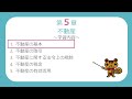 【FP3級無料講義#55】不動産の基本～土地の価格、不動産の鑑定評価、不動産の登記【ファイナンシャルプランニング技能検定】