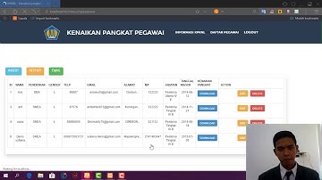 Demo Project Sistem Informasi Kenaikan Pangkat Pegawai berbasis Web Dengan Codeigniter