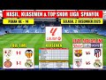 Hasil Liga Spanyol Tadi Malam ~ VALENCIA vs VALLECANO ~ BARCELONA vs ATLETICO Live Malam Ini