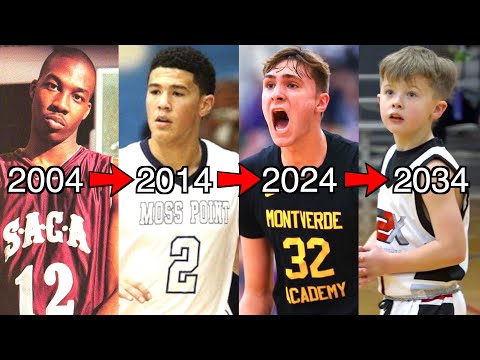 THE MOST FAMOUS PLAYER FROM EACH HS CLASS!