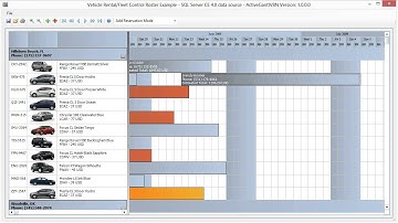 Gantt Chart Demo Vehicle Rental Example