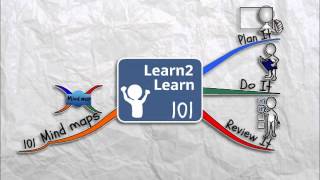 Learn2Learn Preview