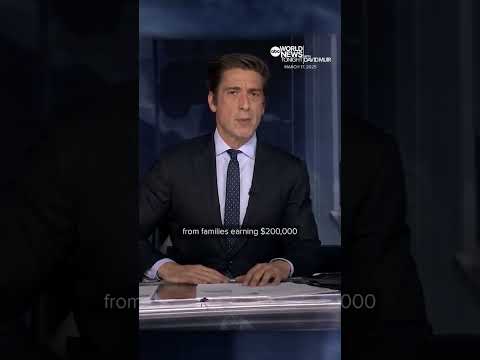 Is David Muir A Closet Democrat? The Evidence Speaks.