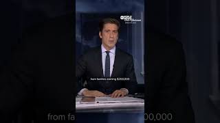 #abc #news #interview #cow #davidmuir #abcworldnews #abcnews #kindness #kids #wildlife