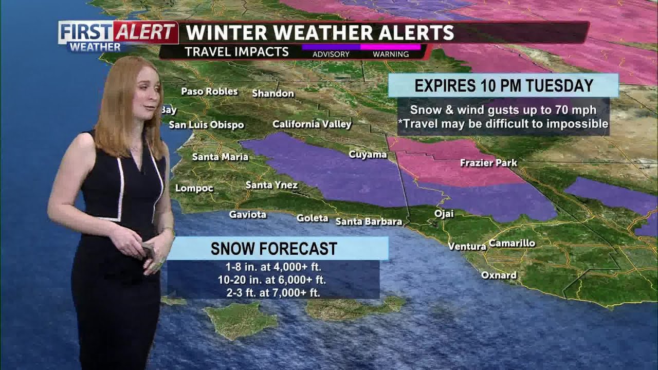 Scattered rain showers will continue on Tuesday - YouTube