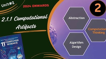 Lecture#2 |Unit#2 | Computational Artifacts |Computational Thinking and Algorithms| ICS1 |FBISE |NBF