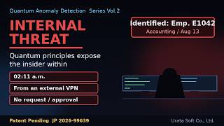 Quantum scanning flushes out insider threats lurking within the company