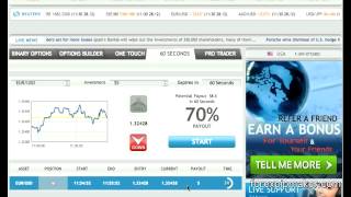Trading Binary Options   60s Binary Options with GlobalTrader365