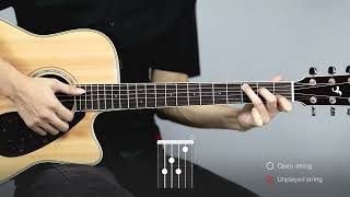 Lesson 8.1 – C Dominant 7th (C7) Chord | Essential Seventh Chord