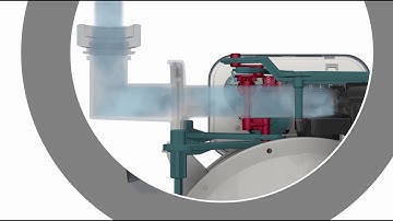 Itron C&I Diaphragm GAS Meters from Hanley Controls