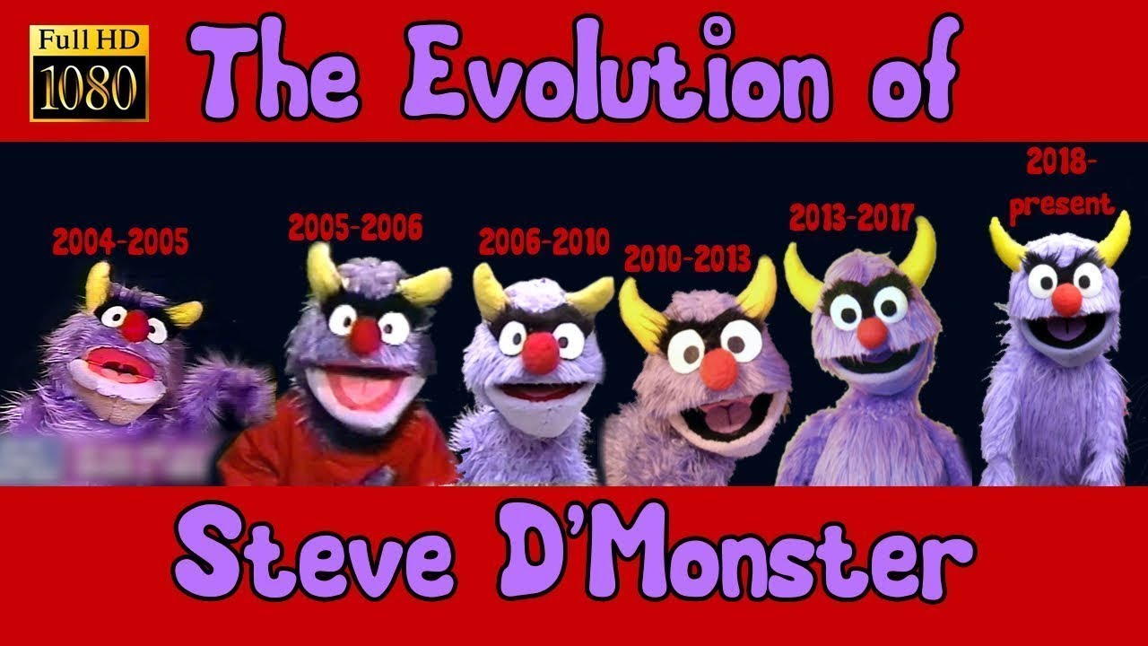 The Evolution of Steve D'Monster [HD] - YouTube