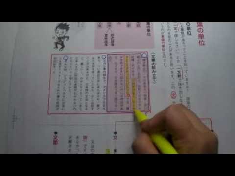 やさしくまるごと中学国語 動画１ Youtube