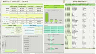 Treading Barefoot Spreadsheet Tutorial No 9  - Assets Tab Pt 2