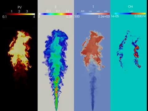 Large Eddy Simulation of the Spray A baseline case