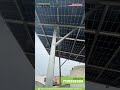 American Energy Solar Panel Installation | Kankerkhera |  Meerut