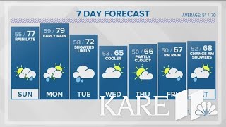 WEATHER: Rain returns late Sunday