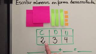 Escribir números en forma desarrollada (3° básico)