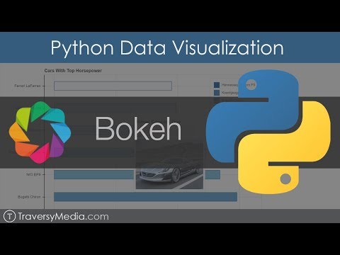 Python Data Visualization With Bokeh