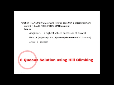 8 Queens using Hill Climbing in AI