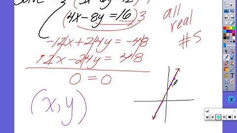 10.1 Solving Systems of Linear Equations 10.8 Solving Systems of Non-Linear Equations