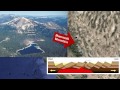 California's Tectonic Landscape and Its Impact on Geology and Natural Hazards