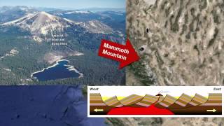 Plate Tectonics and California Geology