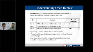 Webinar on Decoding Derivatives Part 1 (Basics) | HDFC Securities