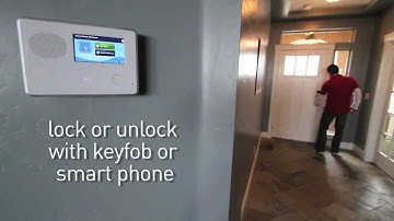 Interactive Alarms home security systems