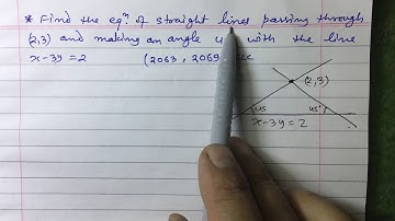 Coordinates ll Straight Lines ll Class 10 ll SEE ll IR Simkhada