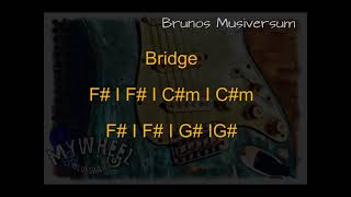 Jeff Healey Confidence Man No lead Guitar no lead vocals backing track Brunos Musiversum