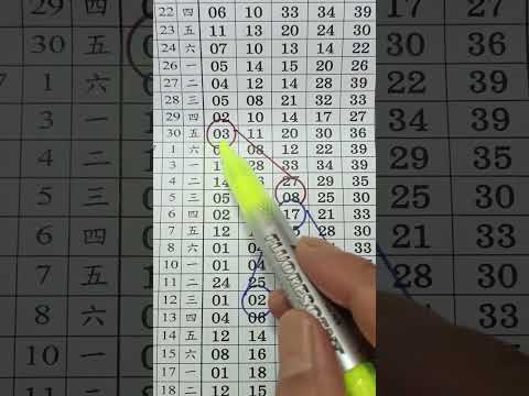 9月18日大船539（1）尾數版路，參考，分享