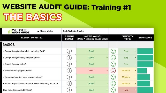 Free Website Audit Checklist + Training - YouTube use-this-diy-website-audit-template-to-improve-your-seo