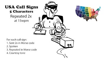 USA Call Signs - 5 Character Repeated 2x - 15wpm