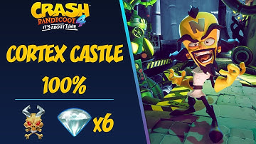 Crash Bandicoot 4 - Cortex Castle💎 All Gems / N.Sanely Perfect Relic