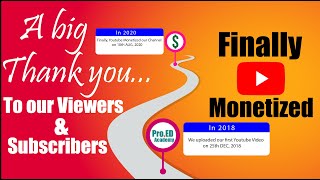 How to Monetize You Tube channel 2020 || You Tube Monetization 2020