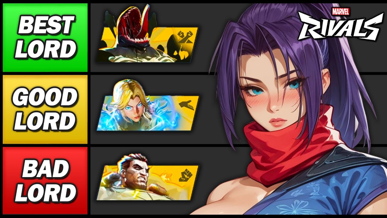 Mag Lord Rivals Ranking Every NEW Lord Icon In Marvel Rivals! - YouTube