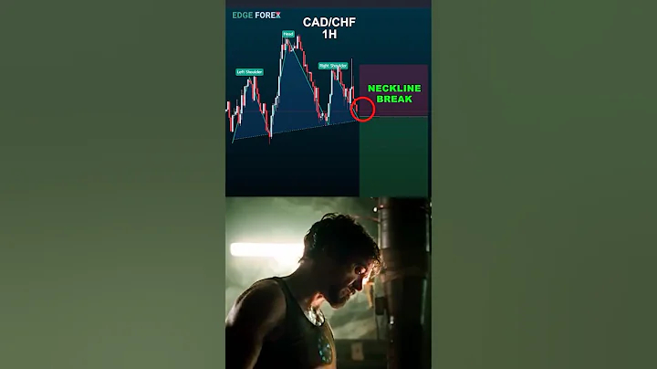 STOP Losing Money with Head & Shoulders Pattern! Here's Why