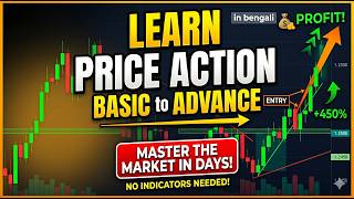 #priceaction Basic to Advance I Candle Psychology#trading #stockmarket